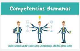 Identificar las bases para el desarrollo d...- Mind Map