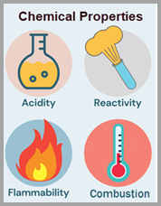 Chemical properties describe the ability
of a substance to create another substance