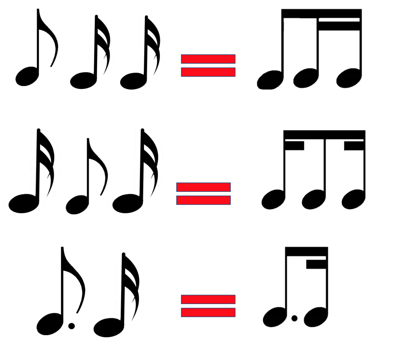 FIGURES MUSICALS Mind Map