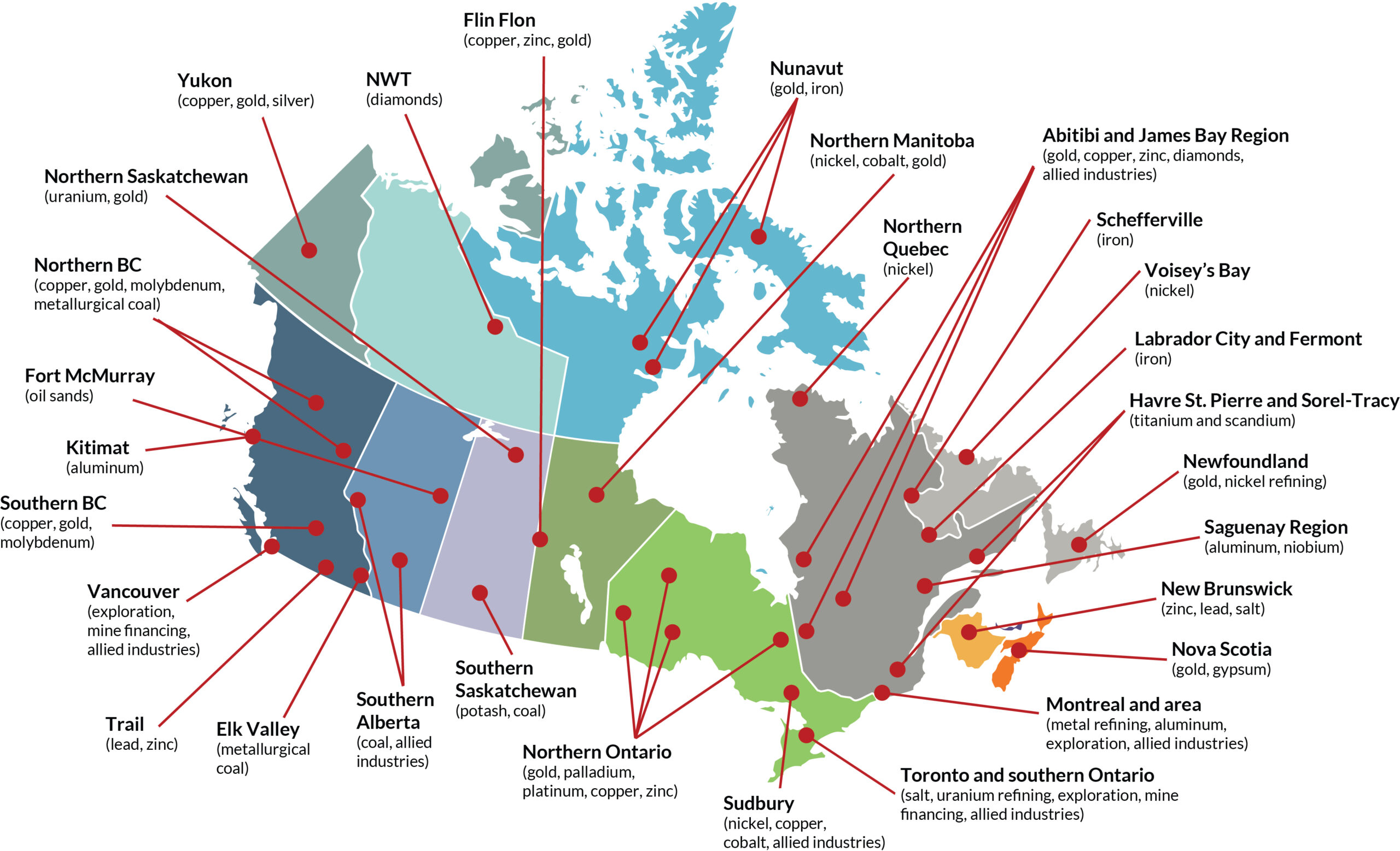 Canada mines 60 different minerals and metals from around 200 mines and 6500 quarries, such as gold, iron ore, cobalt, nickel