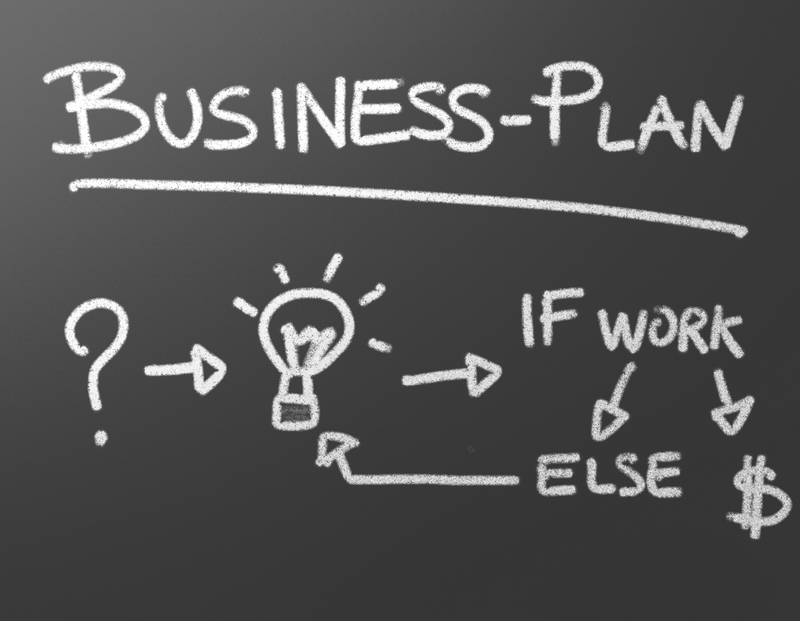 Creating a business plan