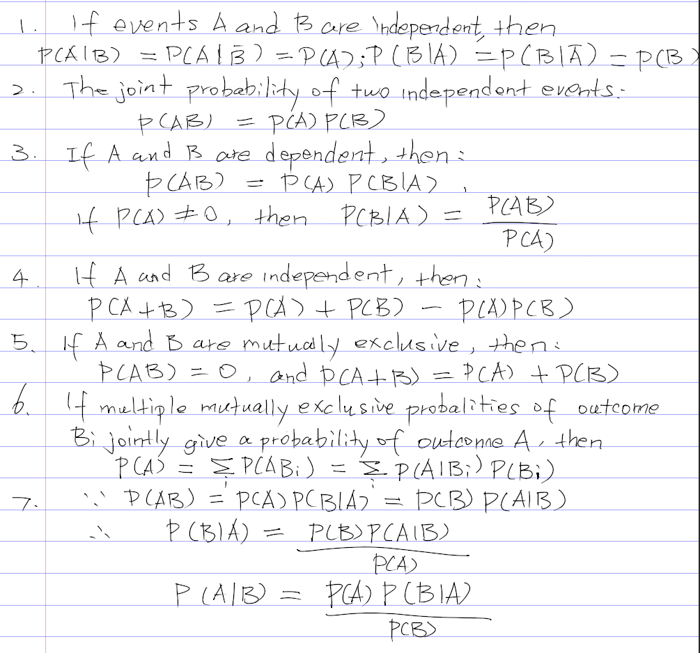 Rules of Probability