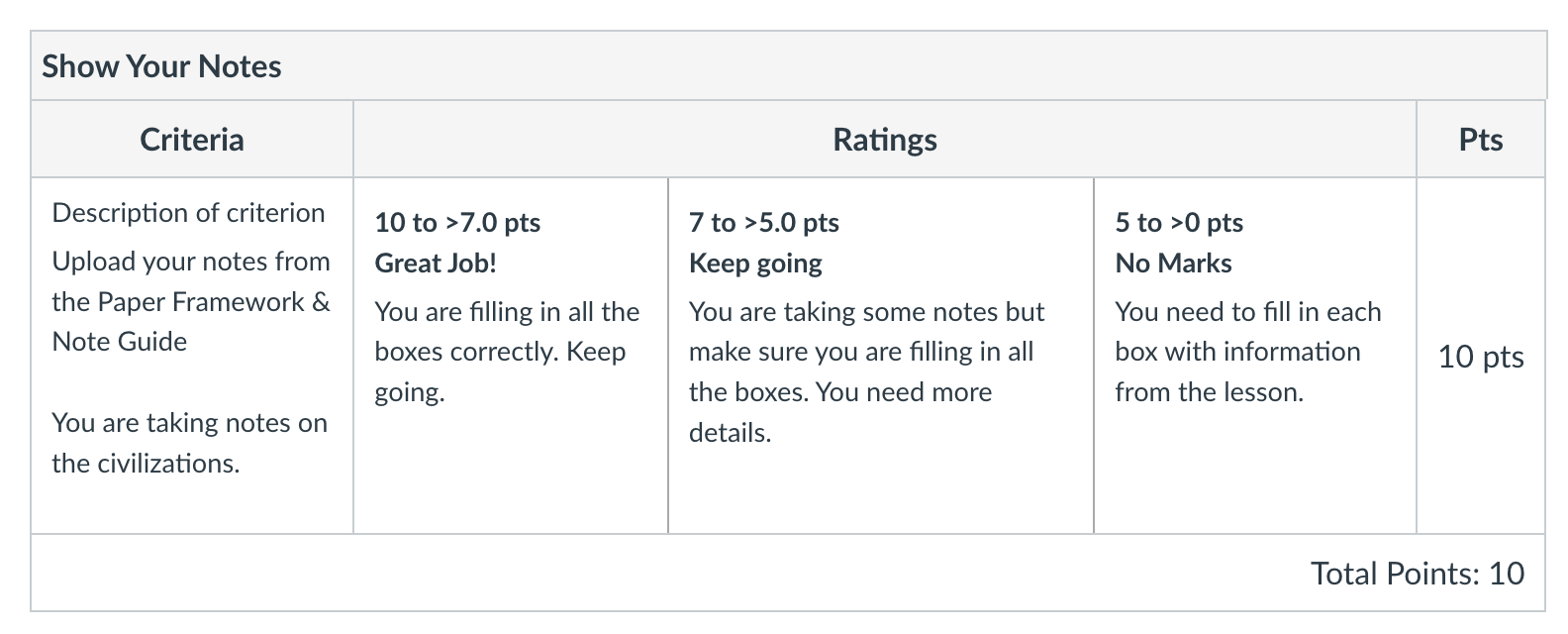 Rubric