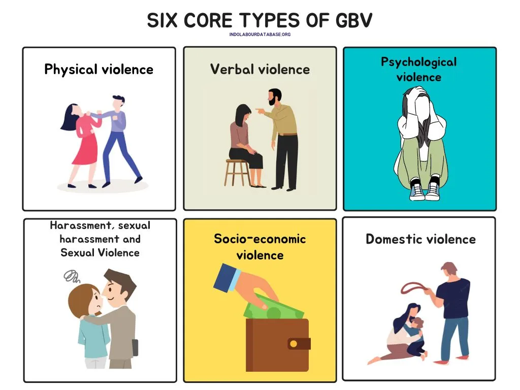 Sexual assault can take many forms—it may be violent or nonviolent; the victim may be male or female, child or adult; the off