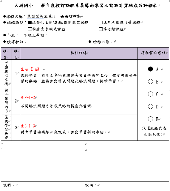 評鑑表實施