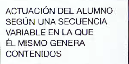 PAPEL DEL ALUMNO