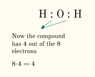 Step 3:  Use two valence electrons to form each bond in the skeleton structure
