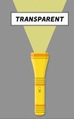 Transparent
-Describes an object which allows all light to pass through
-Examples include clean glass, water, oxygen etc.
Sou