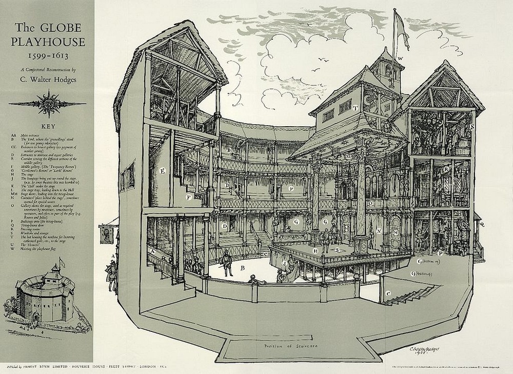 The Globe*