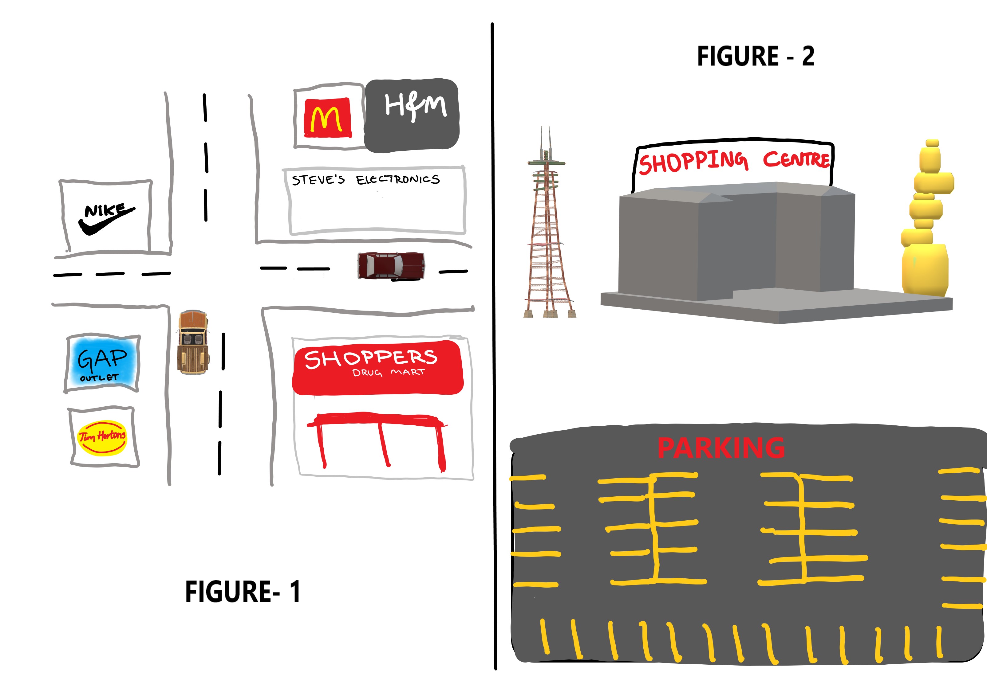 Illustration from the article
