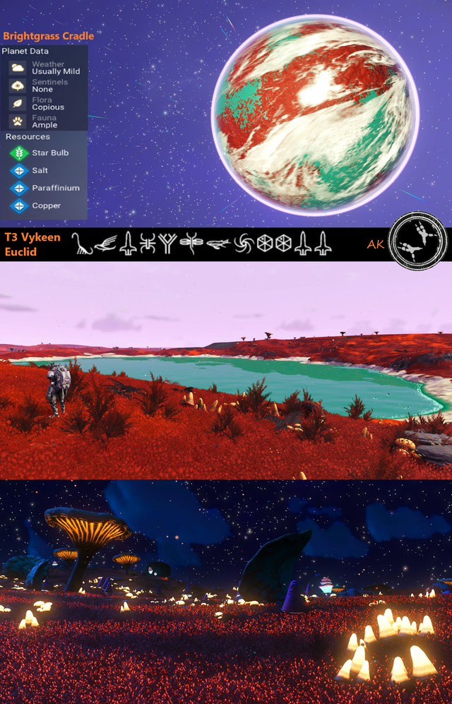 planet