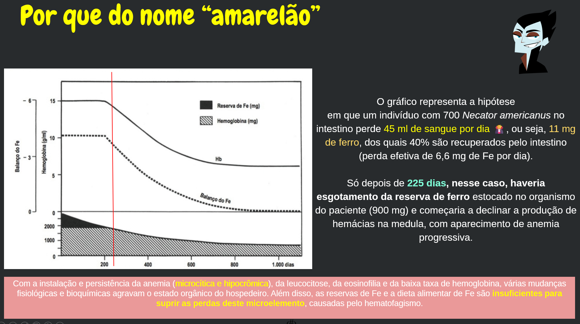 Amarelão e Anemia