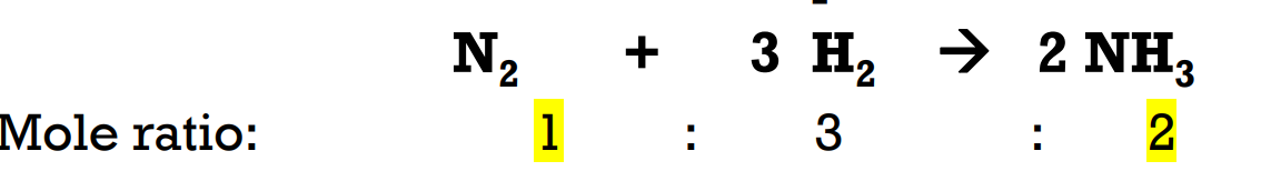 Mole Ratio: a ratio between the coefficients in an equation