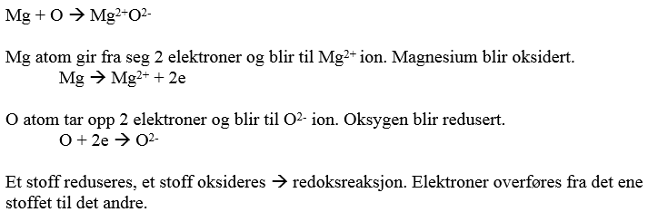 Redoksreaksjoner