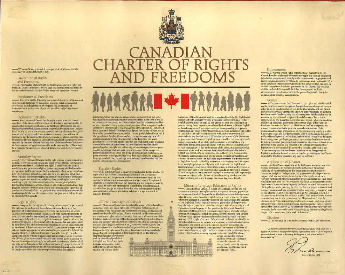 Main Canadian Constitution
including the Charter Of Rights 
& Freedom