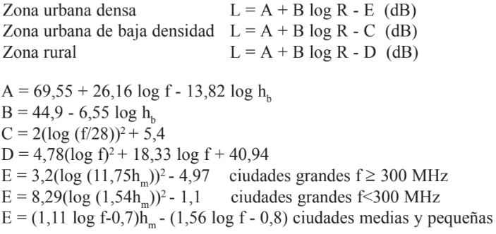Es posible calcular la distancia (R) Km, basado en parámetros A, B, C, D, y E que dependen de la altura de las antenas base (