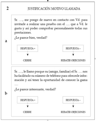 Paso 2 Justificación de la Llamada