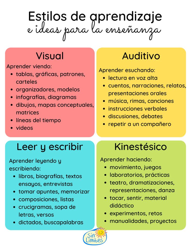 Todas las personas aprendemos de manera diversa