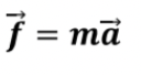 - Force is a VECTOR
- Genrally speaking, it is something that can push or pull at which a motion changes or tends to its chan