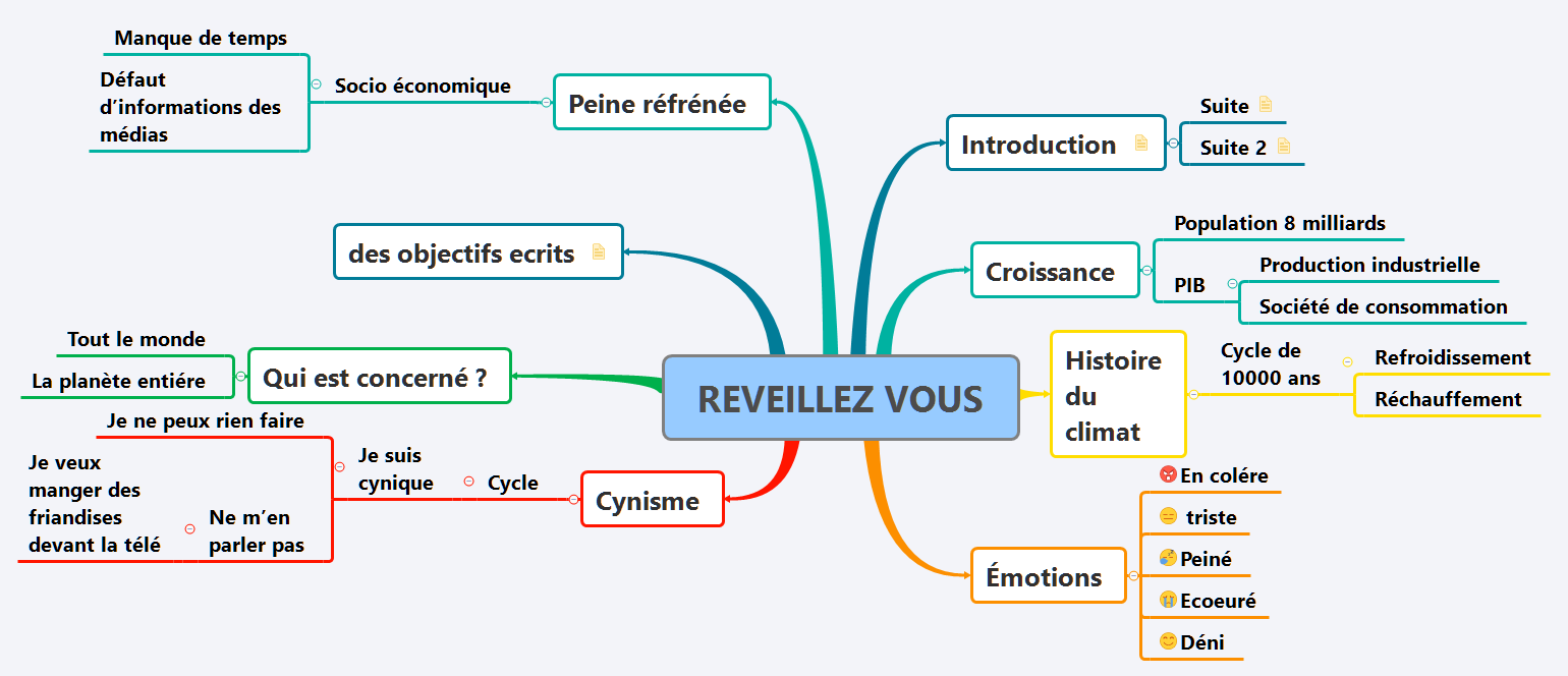 reveillez vous !Wu