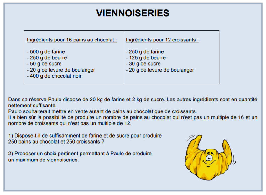 les petits-déjeuners ...
