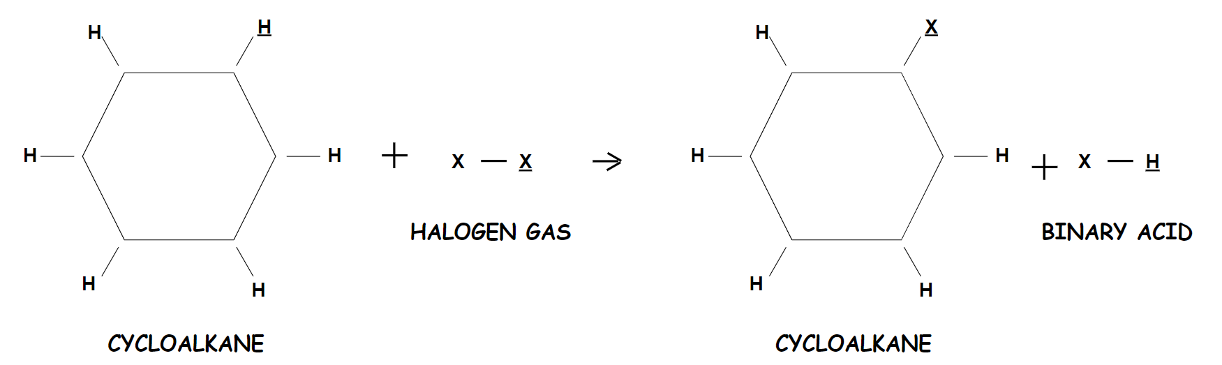 Cycloalkane