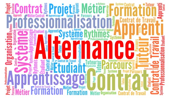 Lens enjeux des acteurs de l'alternance (Ecouter le commentaire vocal joint à cette carte )