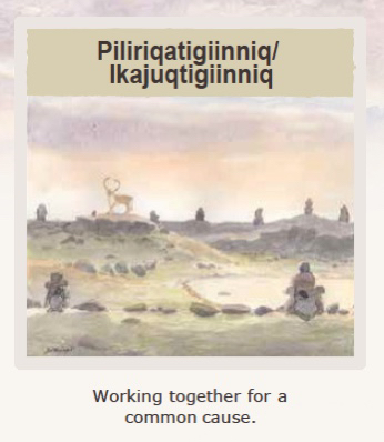Piliriqatigiingniq