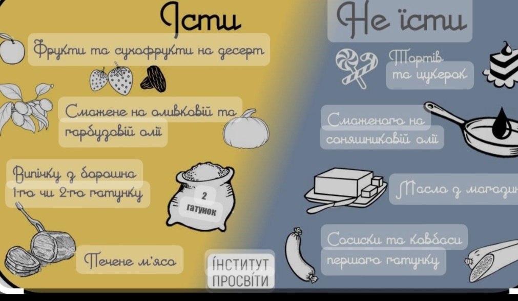 Відмова від шкідливих продуктів алкоголь сигарети наркотики