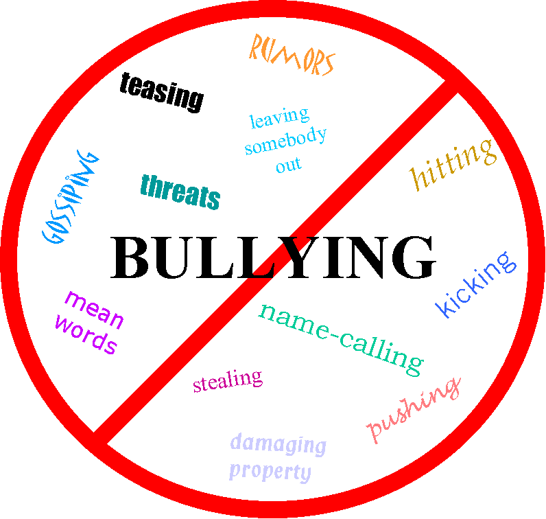 Bullying is the purposeful infliction of psychological or physical pain on one individual by another or a group.