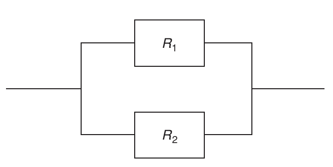 Dual redundant system