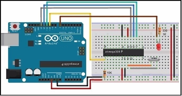 Arduino