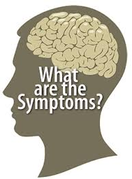 SYMPTOMS