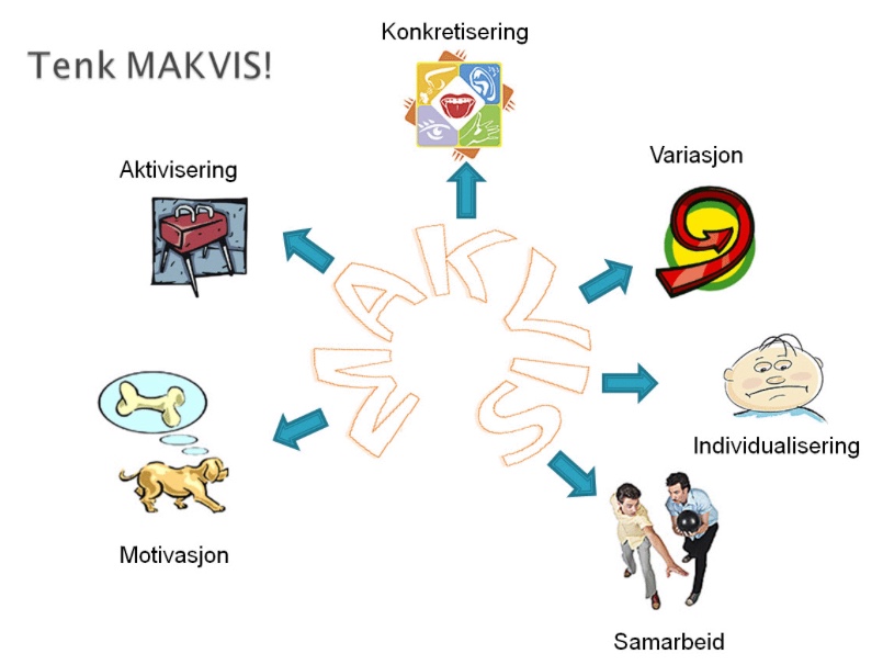 MAKVIS