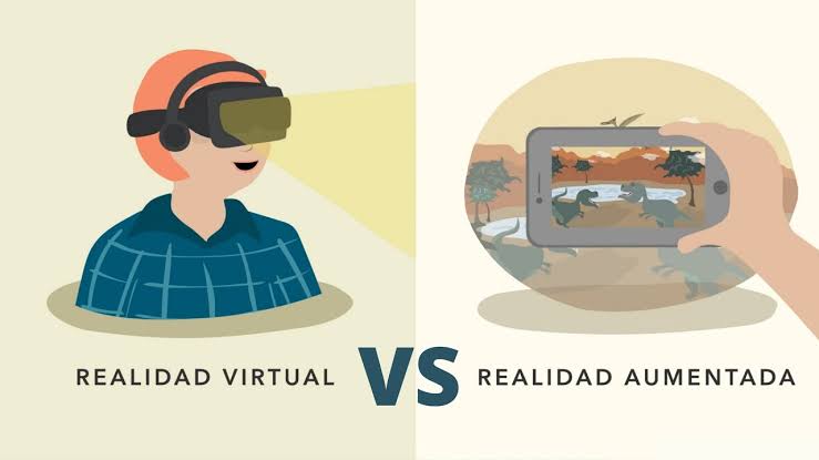Realidad *Teléfono 
*Ordenador 
*Gafas de realidad virtual móviles  y 
Realidad aumentada(RA