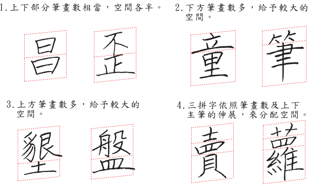 分支主題