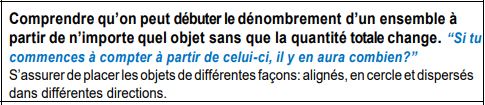 Explications
