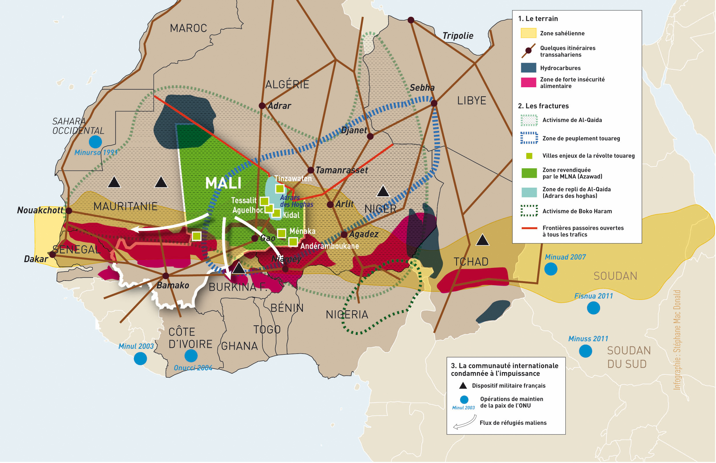 Zones grises