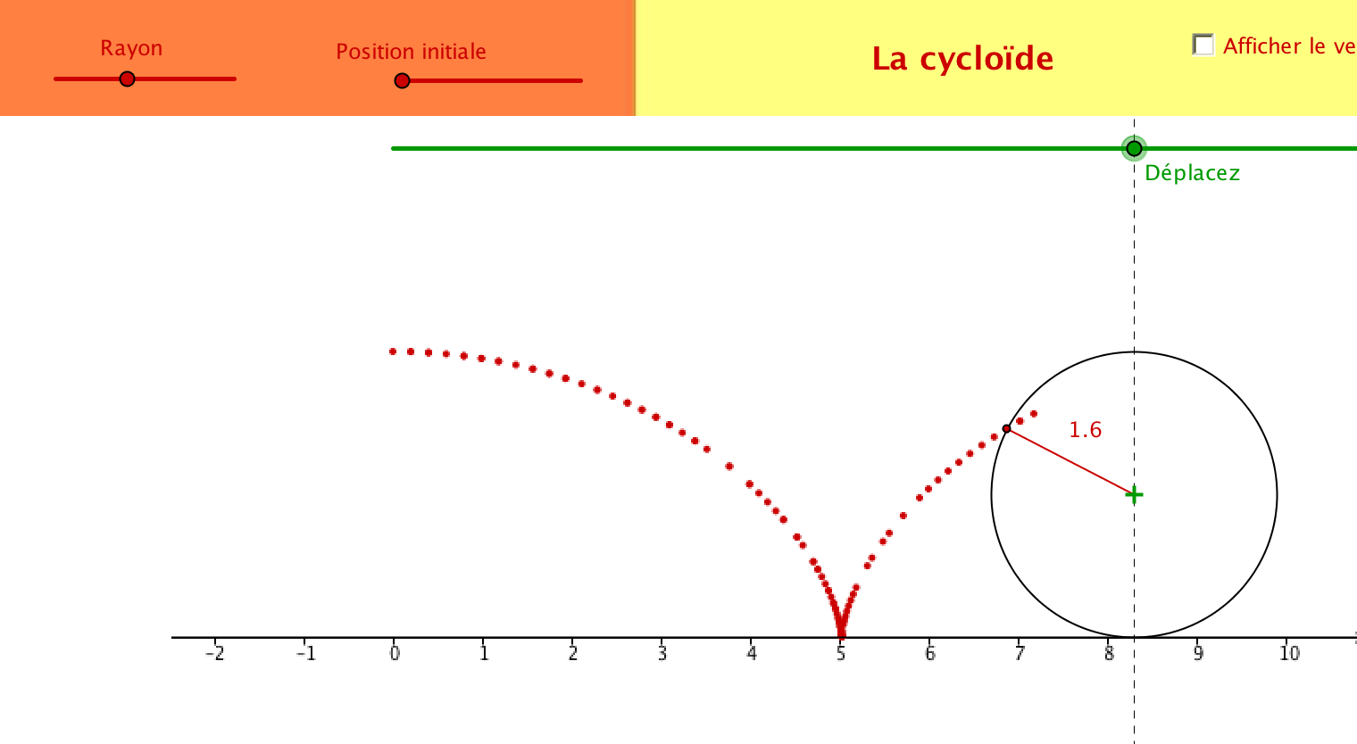 Animations : Cycloïde