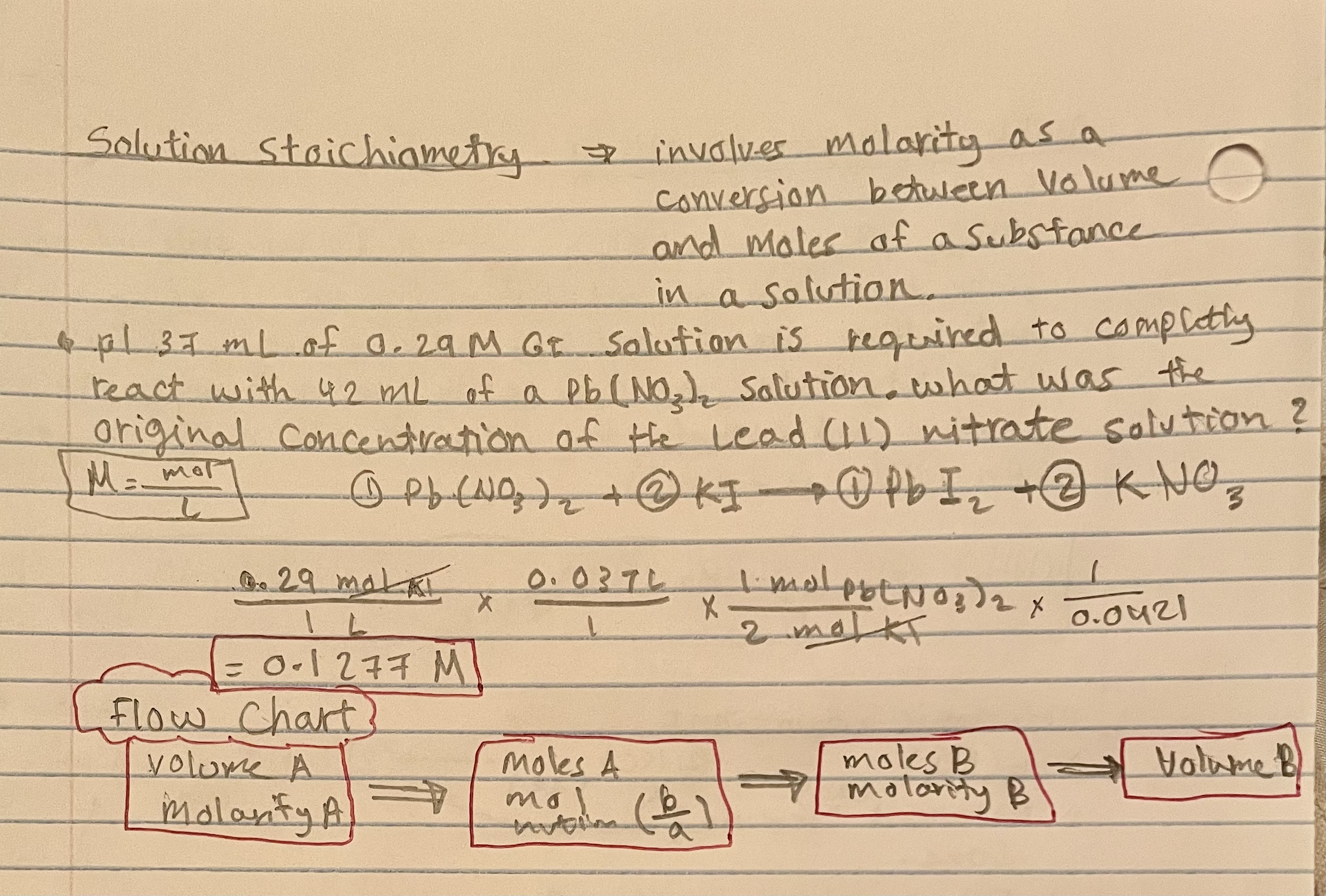 Notes