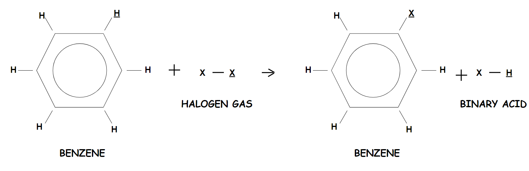 Benzene