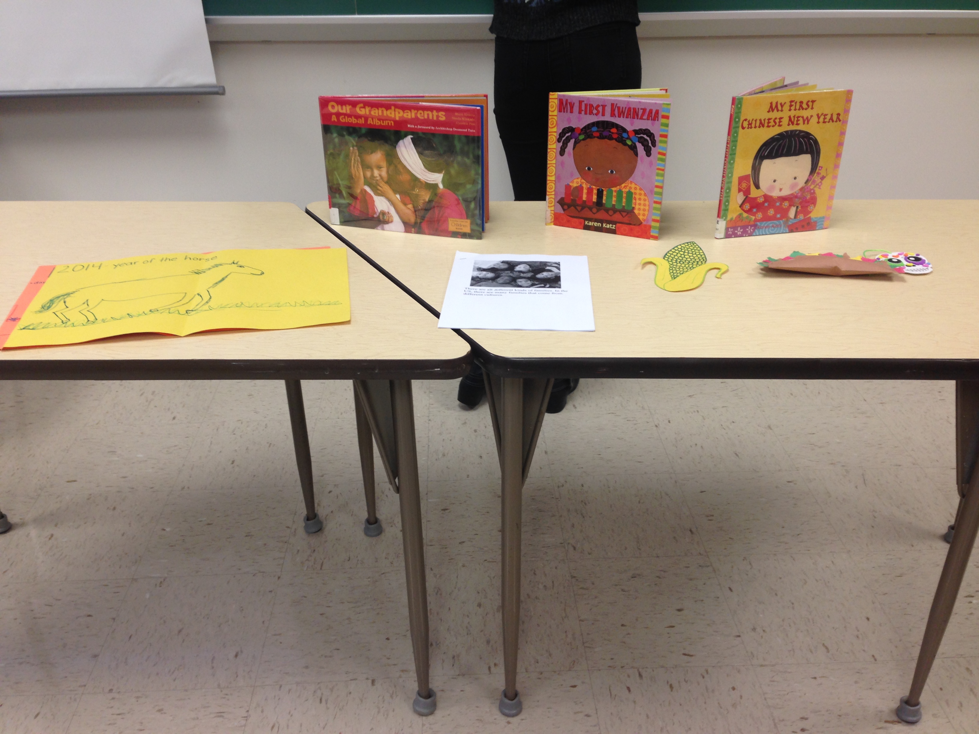 Example of Role Play