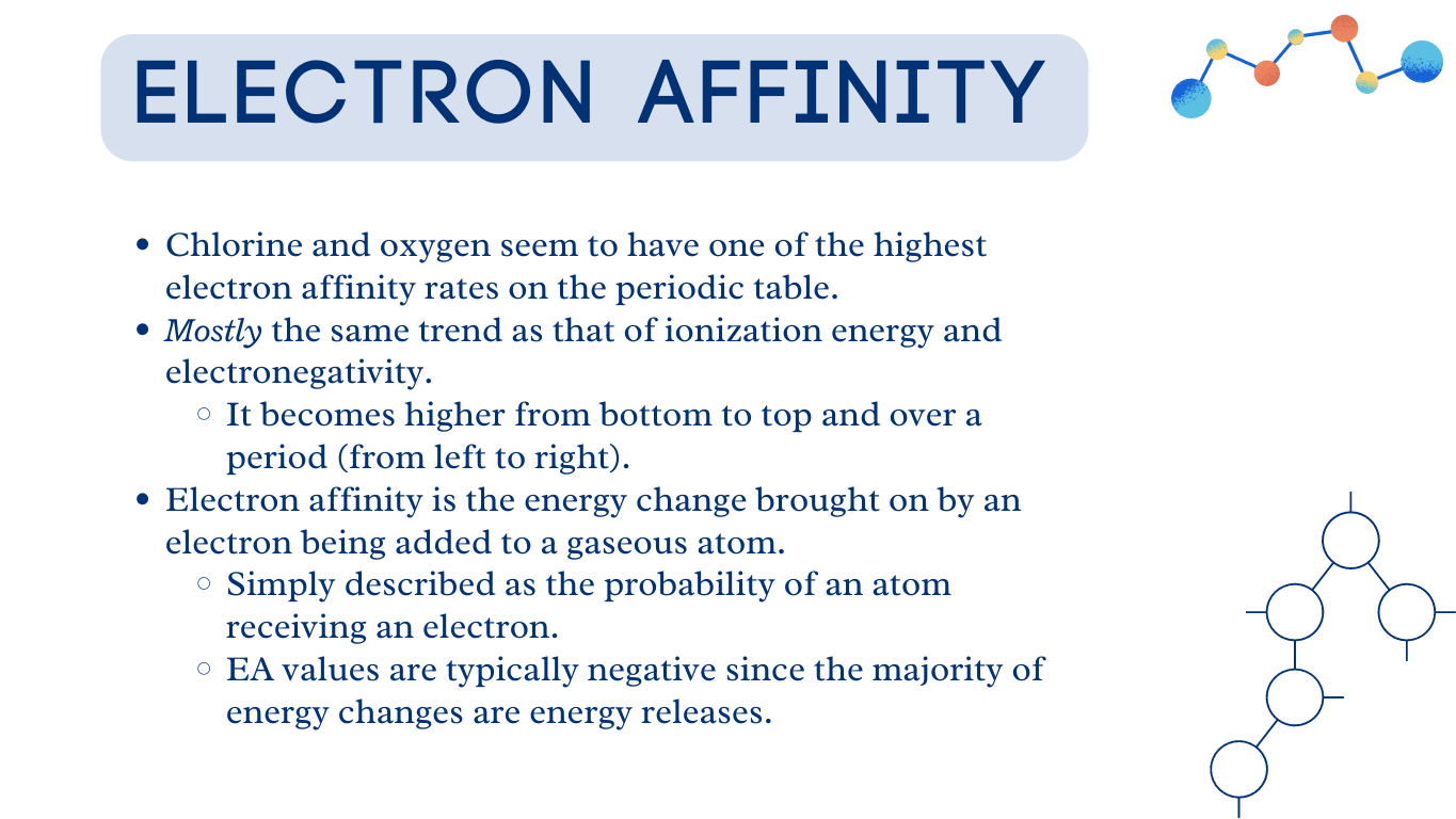 Commonly Used Chemicals Assignment