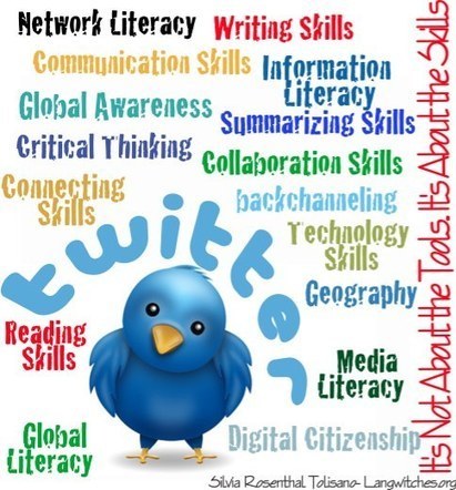 Twitter