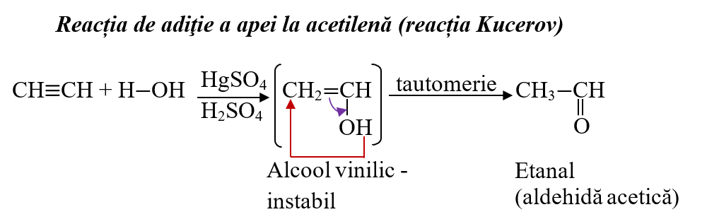 În prima etapă se formează alcool vinilic (enol) instabil, care se stabilizează intramolecular, trecând în etanal (acetaldehi