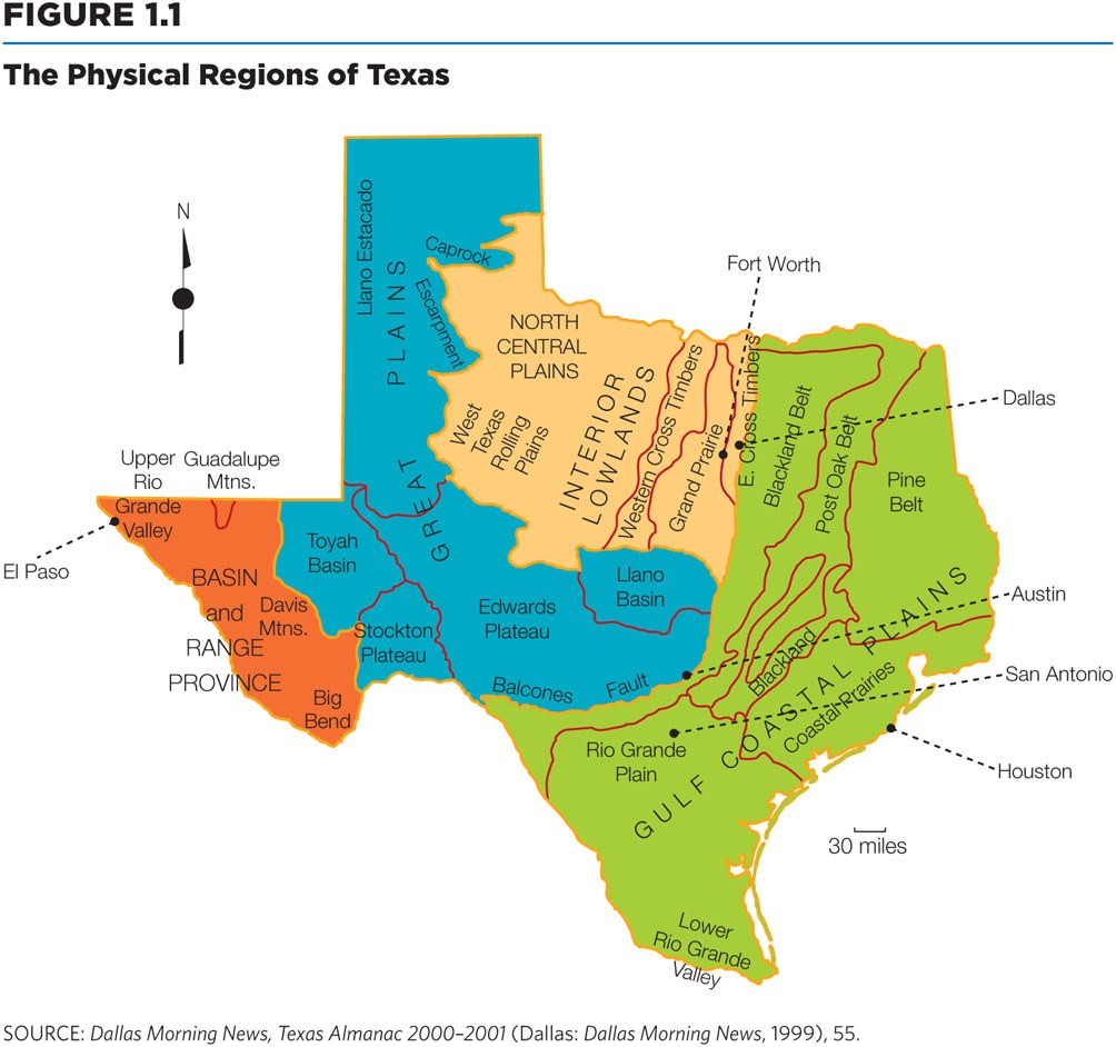 Regions of Texas