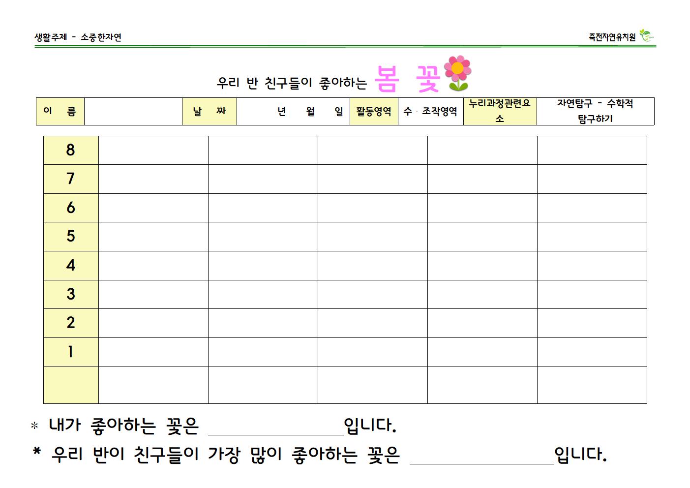 (수조작) 봄꽃 그래프