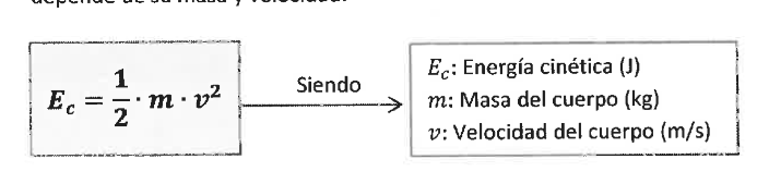 Energía cinética