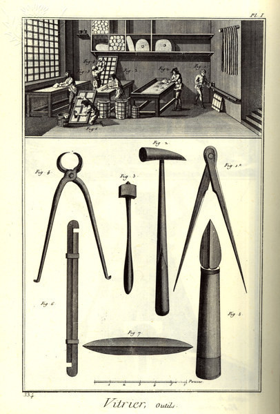 Mes outils    Glasser Workshop, Diderot, Encyclopedia. Photo. Encyclopædia Britannica ImageQuest. Web. 19 Oct 2015. 
http://q