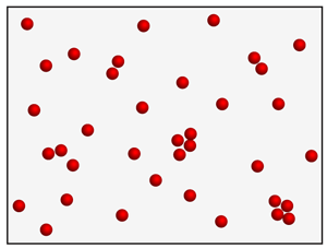 atoms does not have a fixed shape or size